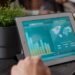 Technology Talent Development Supports Future Economic Growth